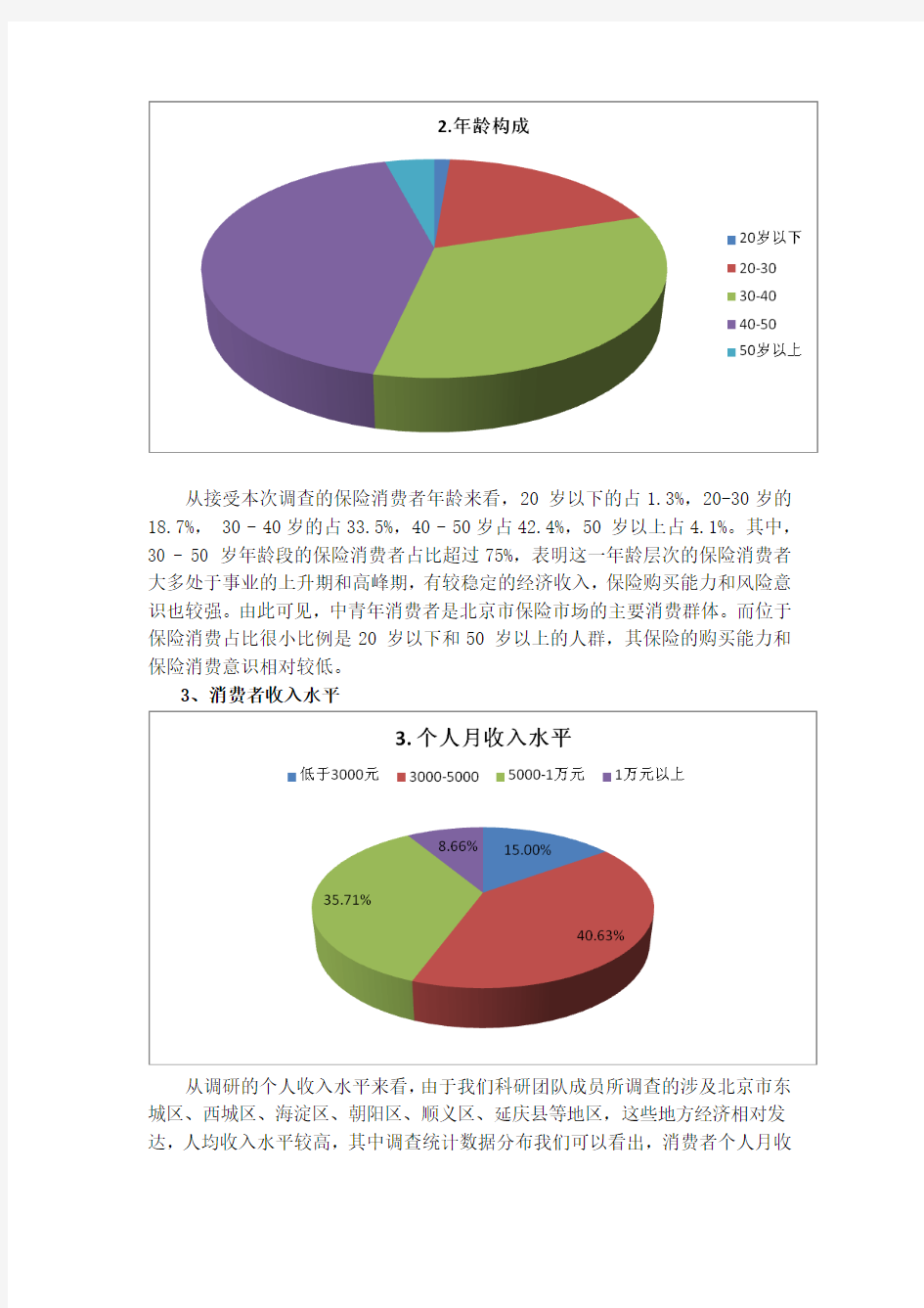 关于保险消费者知识的调研报告以北京市为例