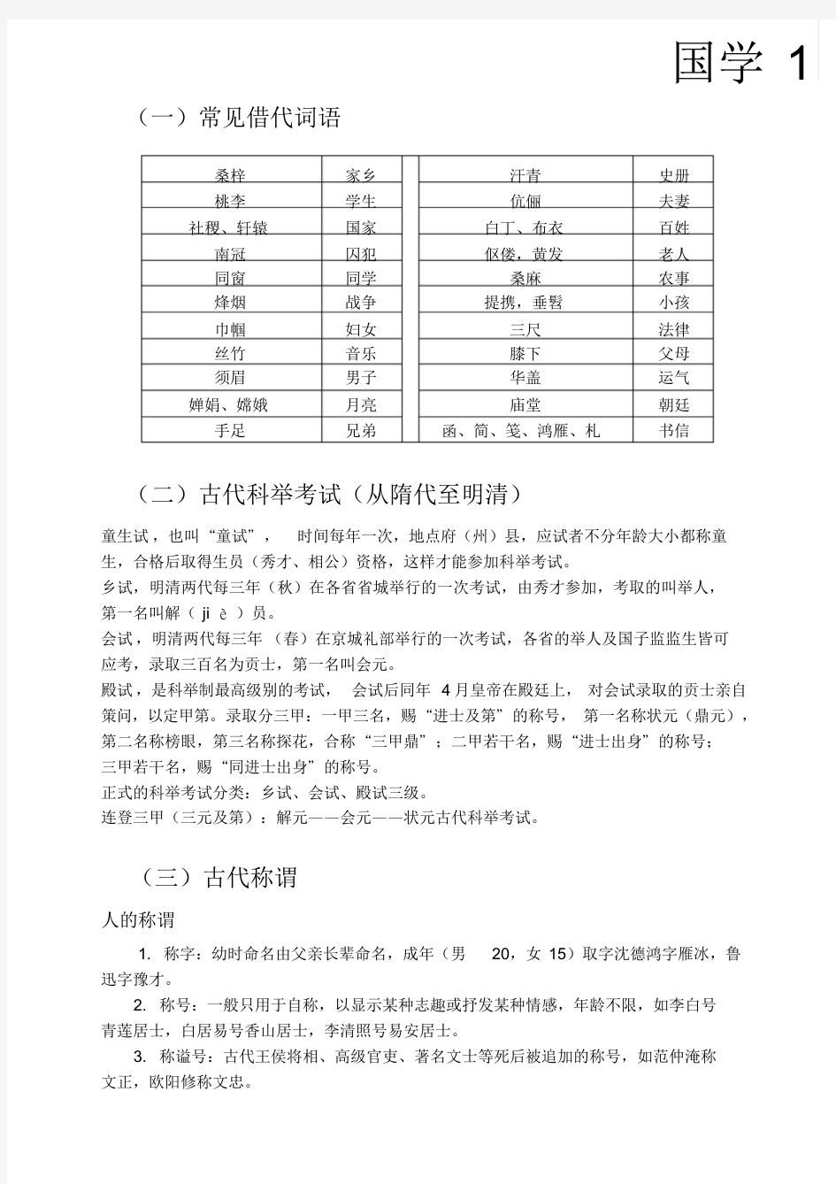 国学基础知识大全(全新整理)