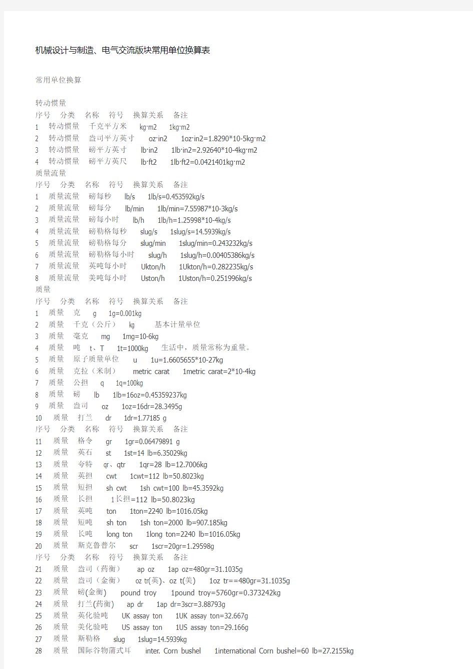 常用单位换算表