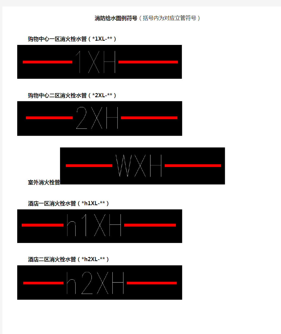 消防给水图例符号