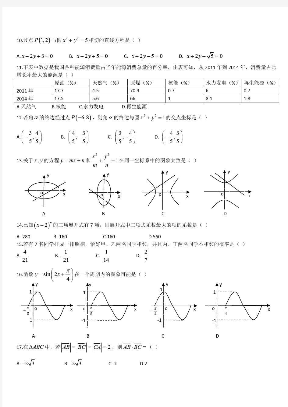 2016年山东省春季高考数学试题(最新整理)