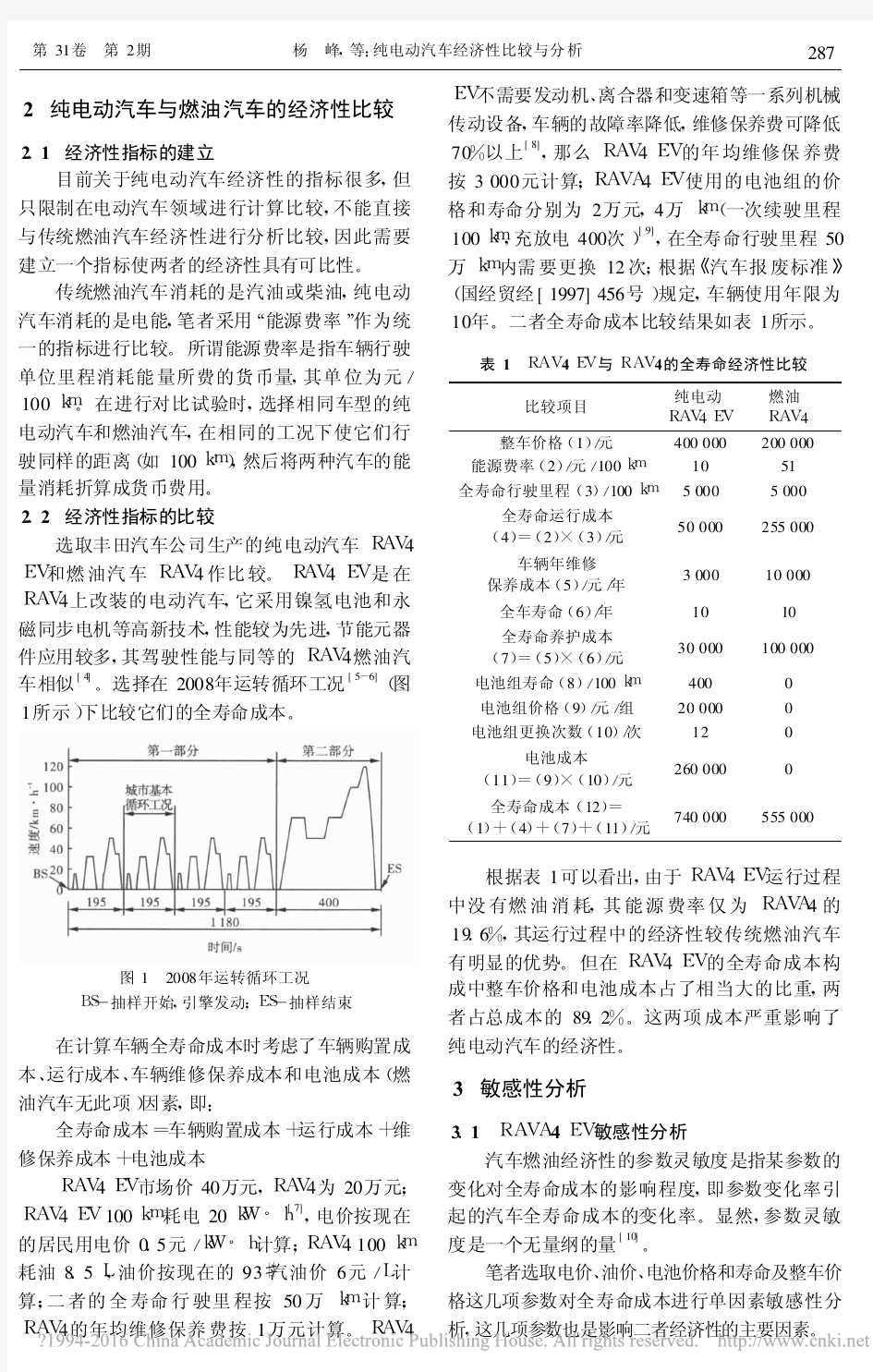 纯电动汽车经济性比较与分析_杨峰