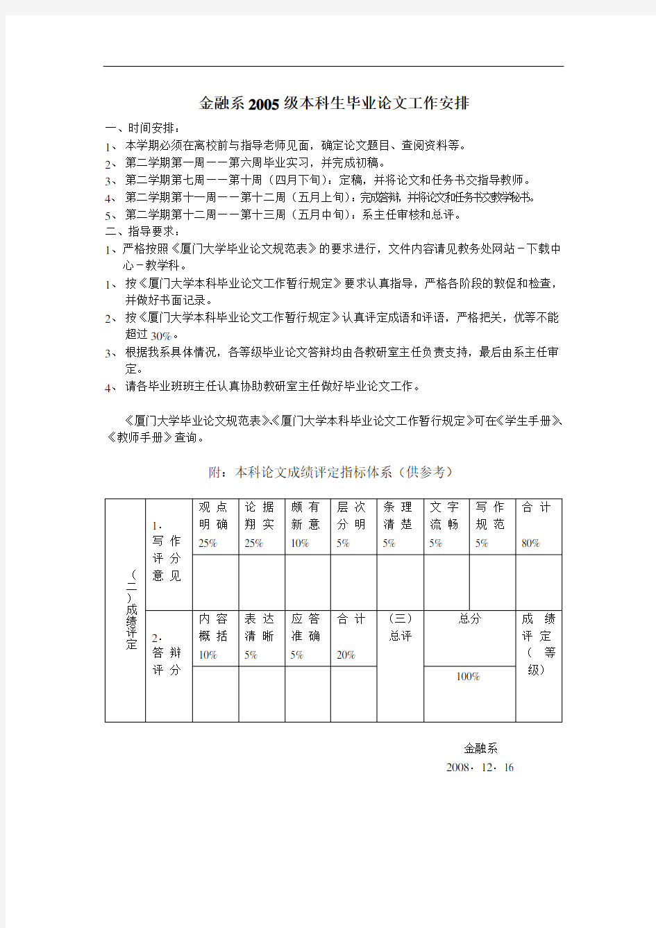 金融系2005级本科生毕业论文工作安排