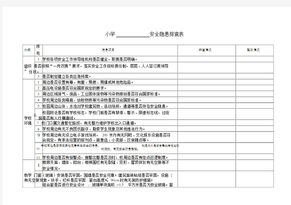 小学安全隐患排查表