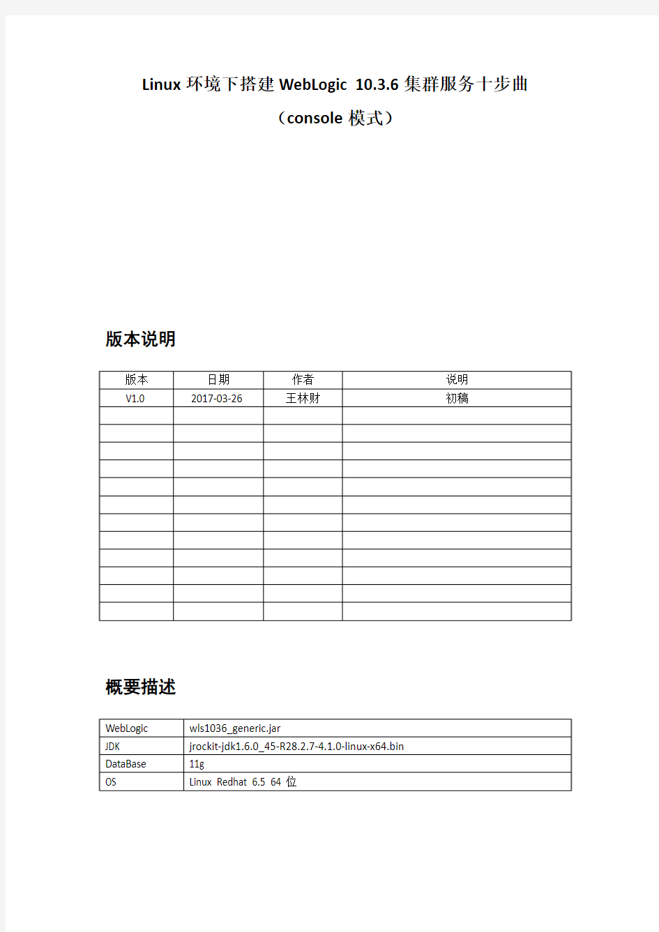 Linux环境下搭建WebLogic 10.3.6集群服务十步曲