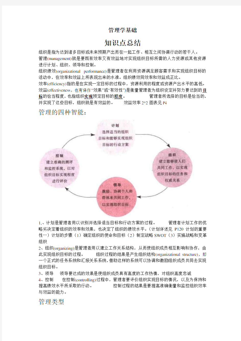 管理学基础知识点总结知识讲解