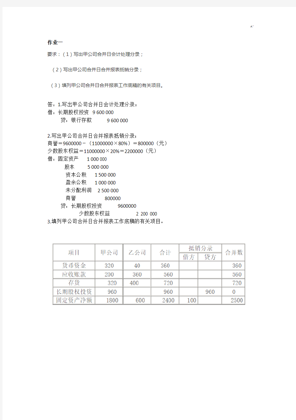 2018年度电大高级财务会计形考任务标准答案全