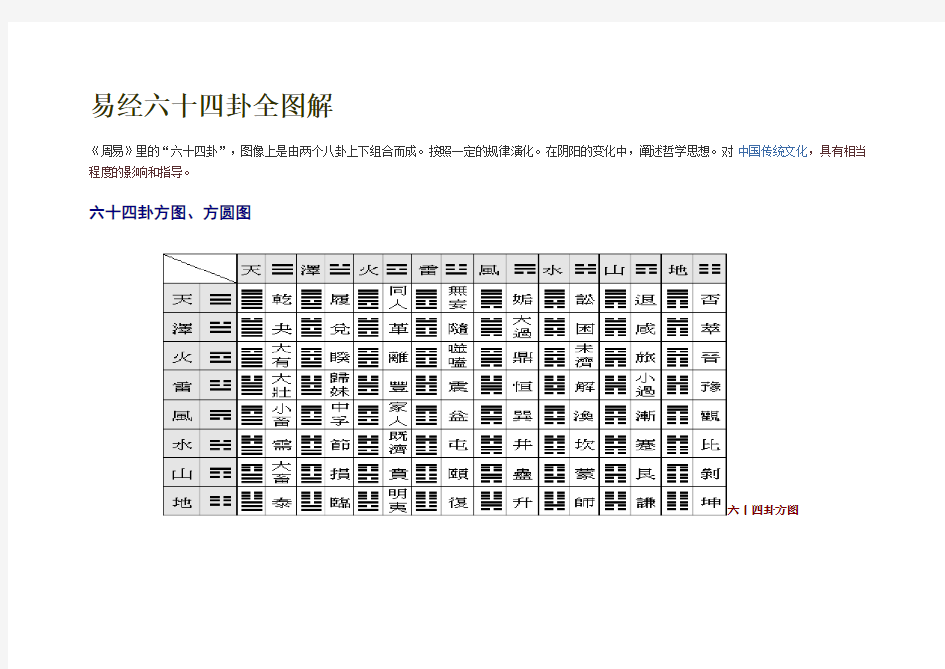 易经六十四卦全图解
