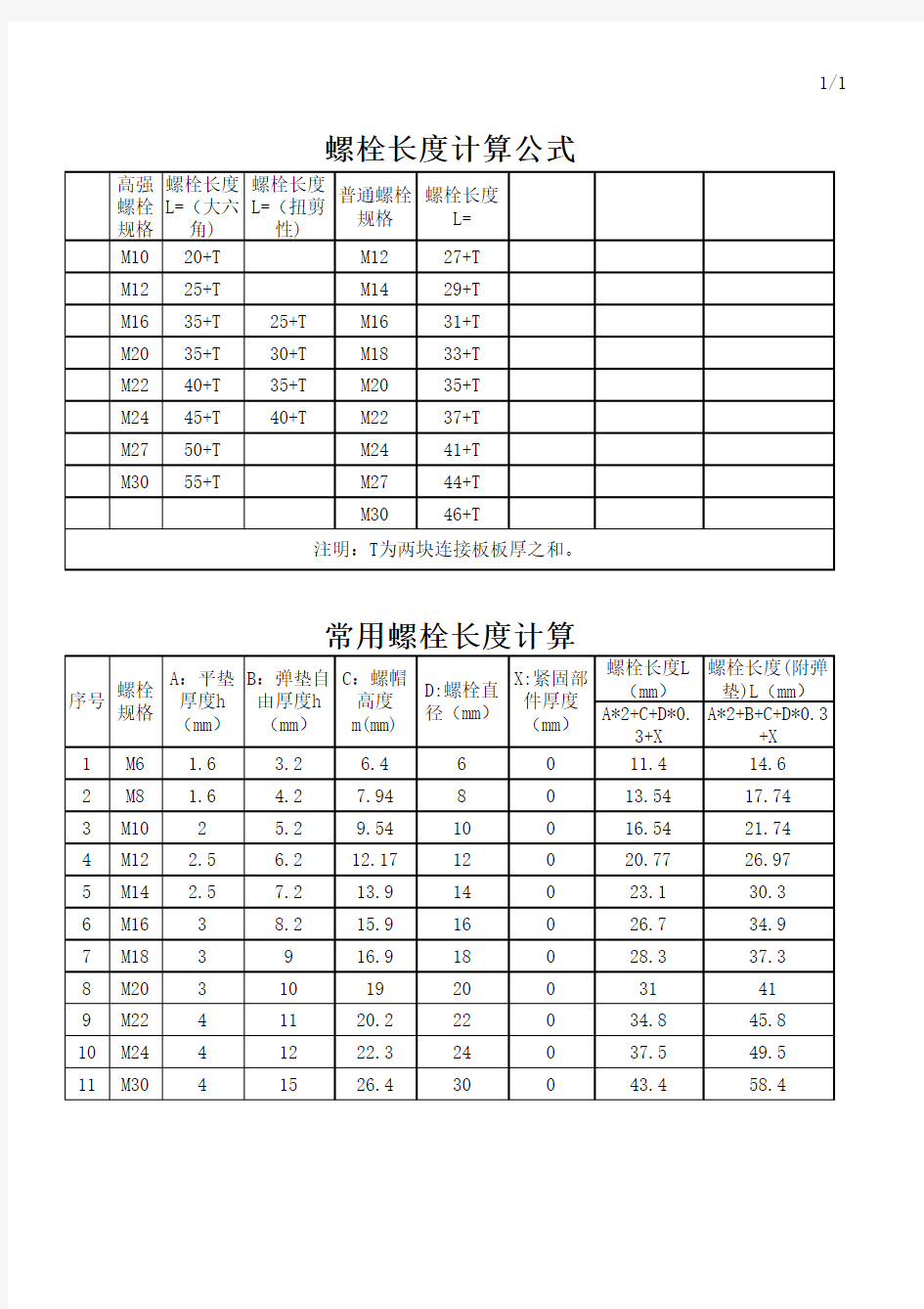 高强螺栓长度计算公式