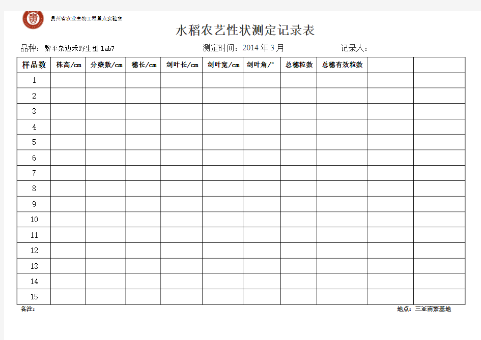 水稻农艺性状测定记录表