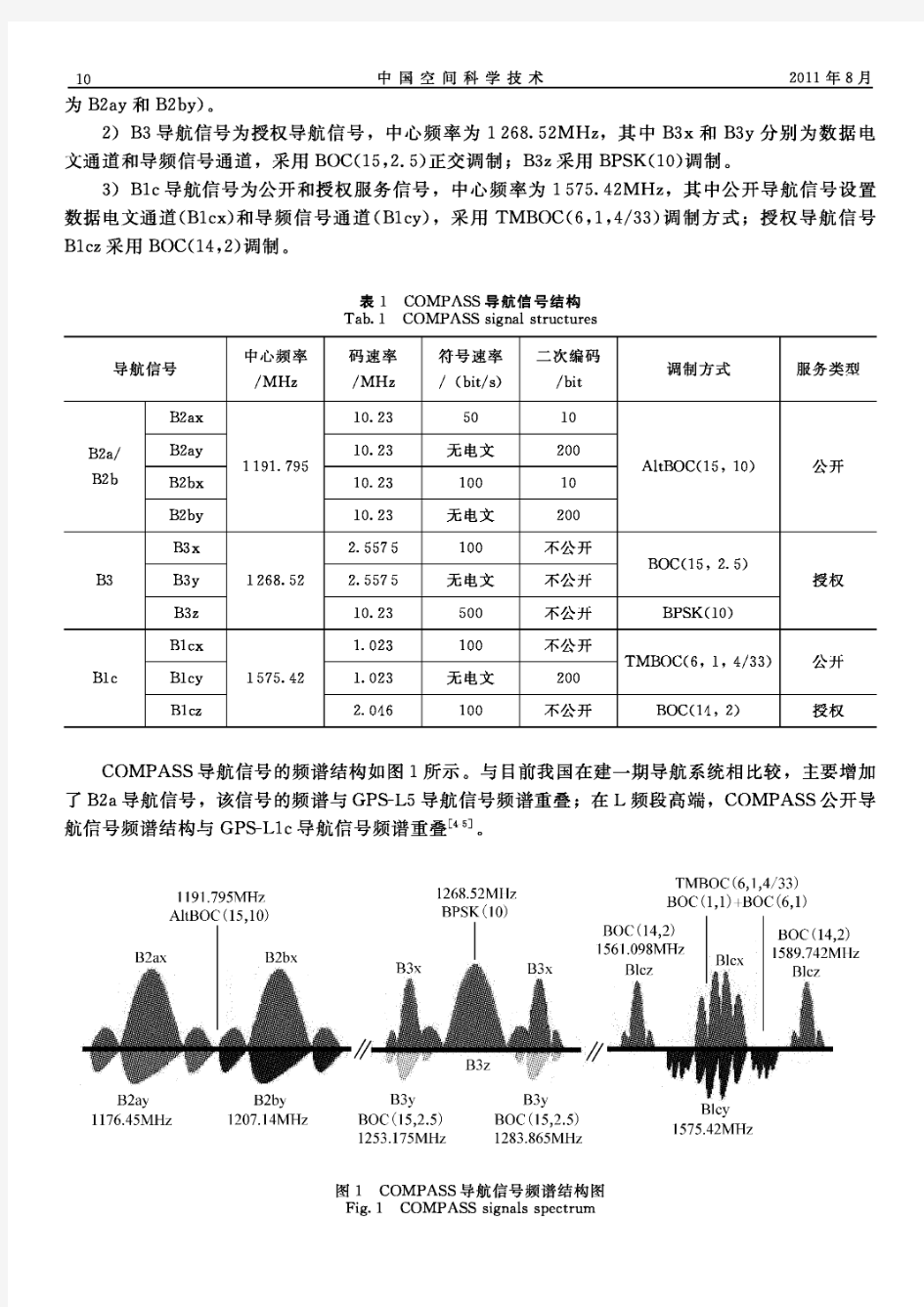 中国全球卫星导航信号基本框架设计