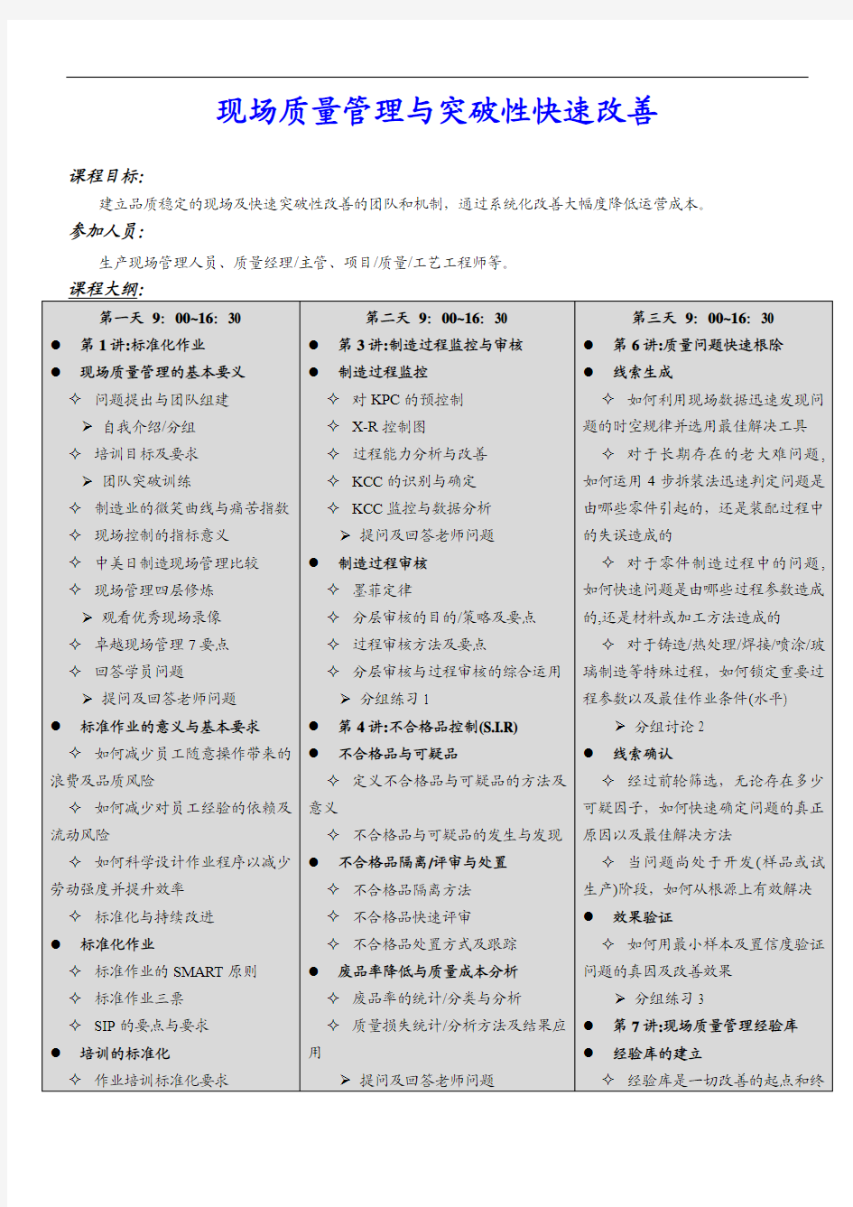 现场质量管理与突破性快速改善