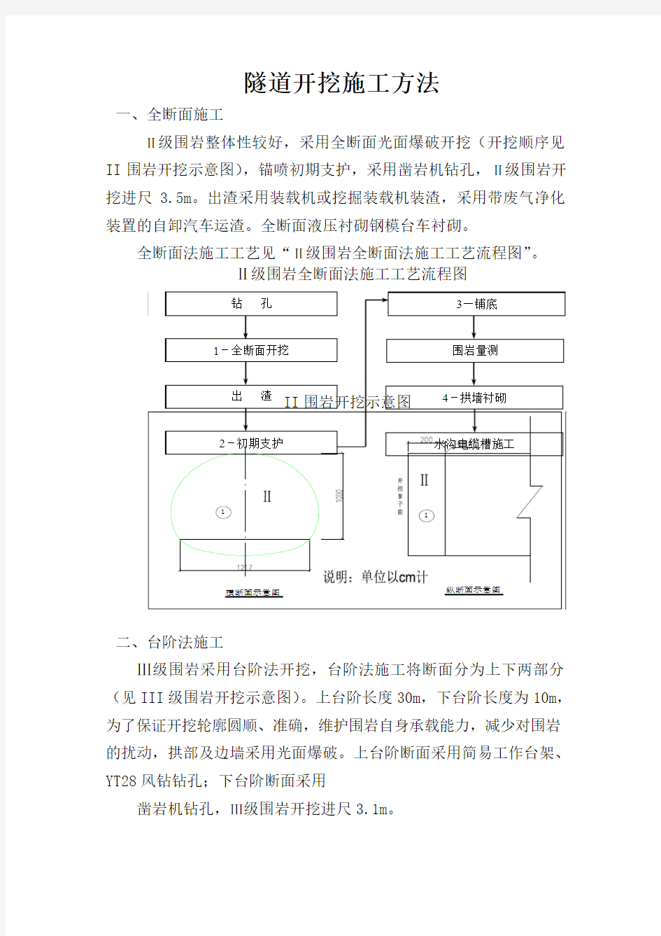 隧道施工方法及工艺流程