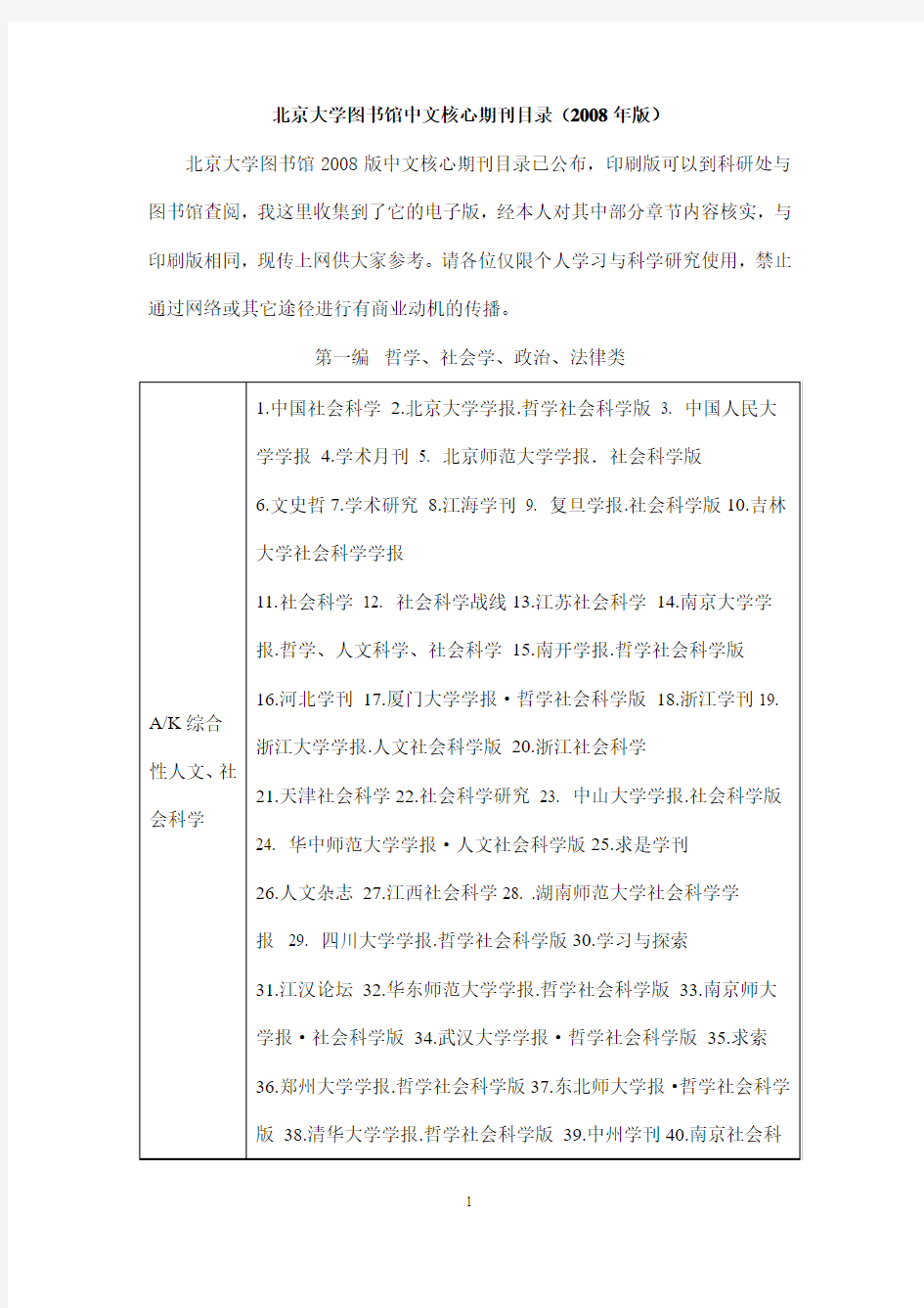 北京大学图书馆中文核心期刊目录(2008年版)