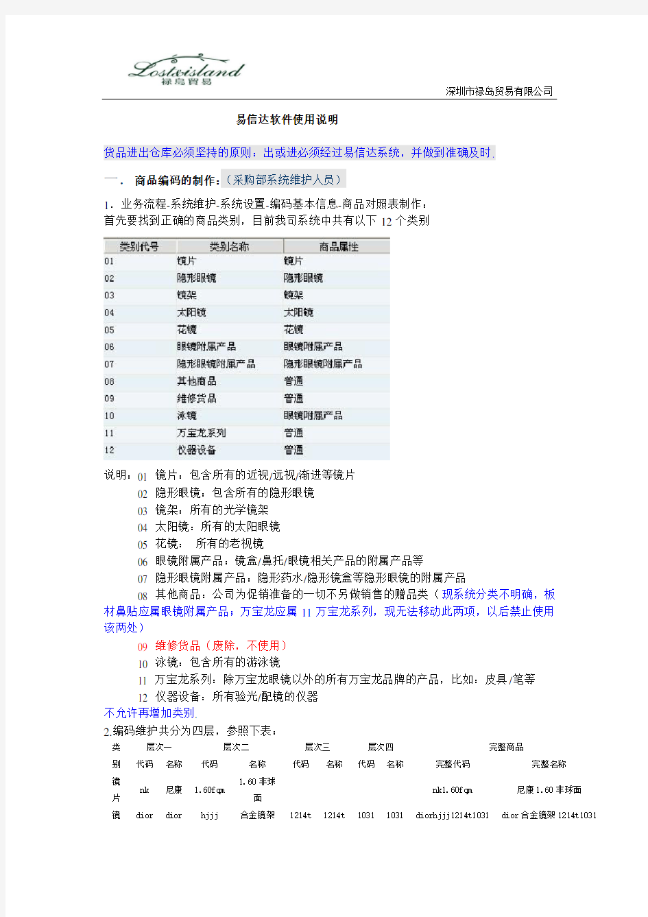 易信达系统使用规则