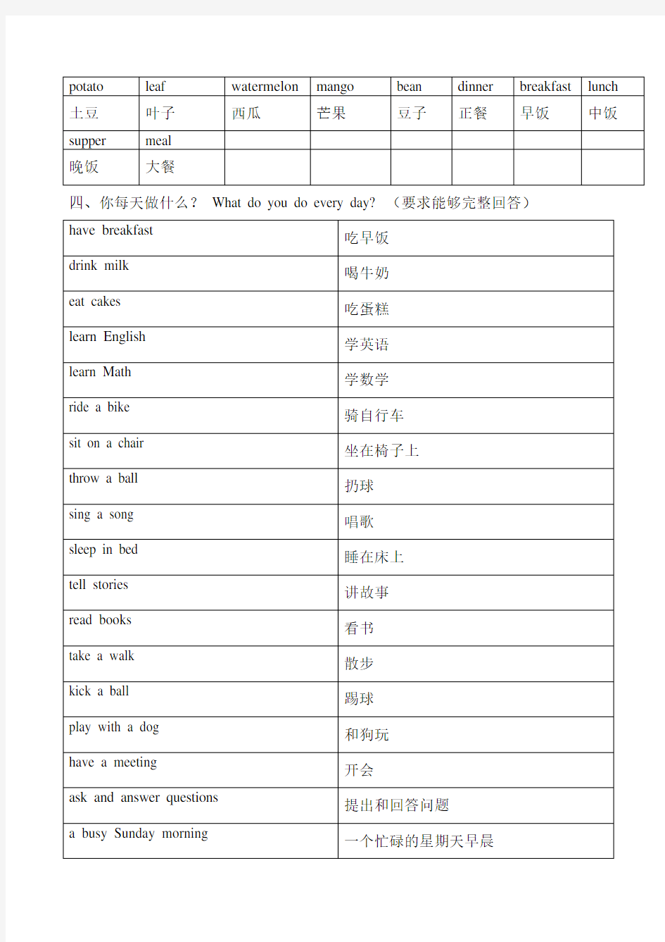 剑桥少儿英语一级词汇大纲