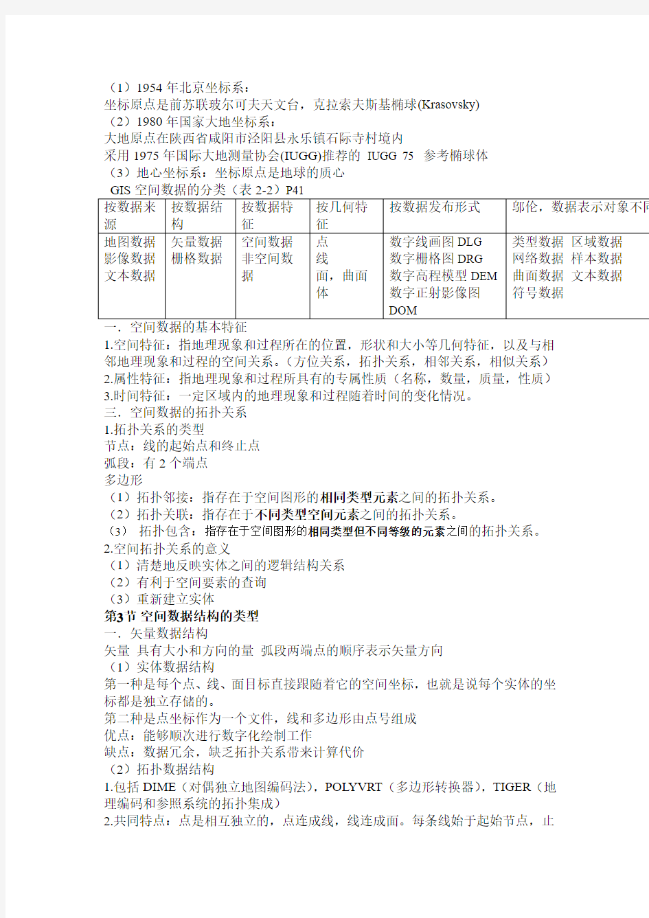 地理信息系统概论期末总结