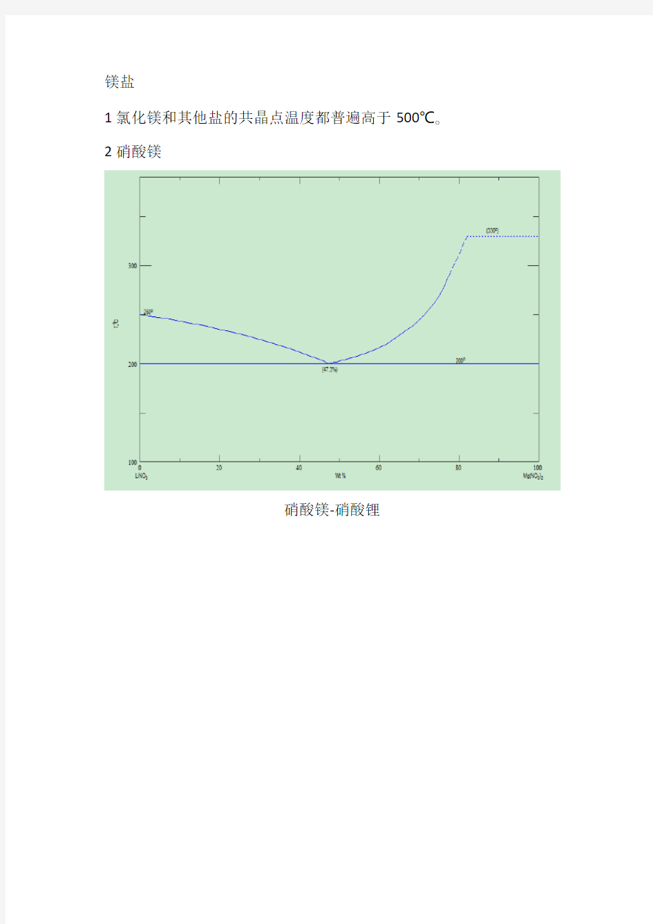 相图查询寻找共晶点