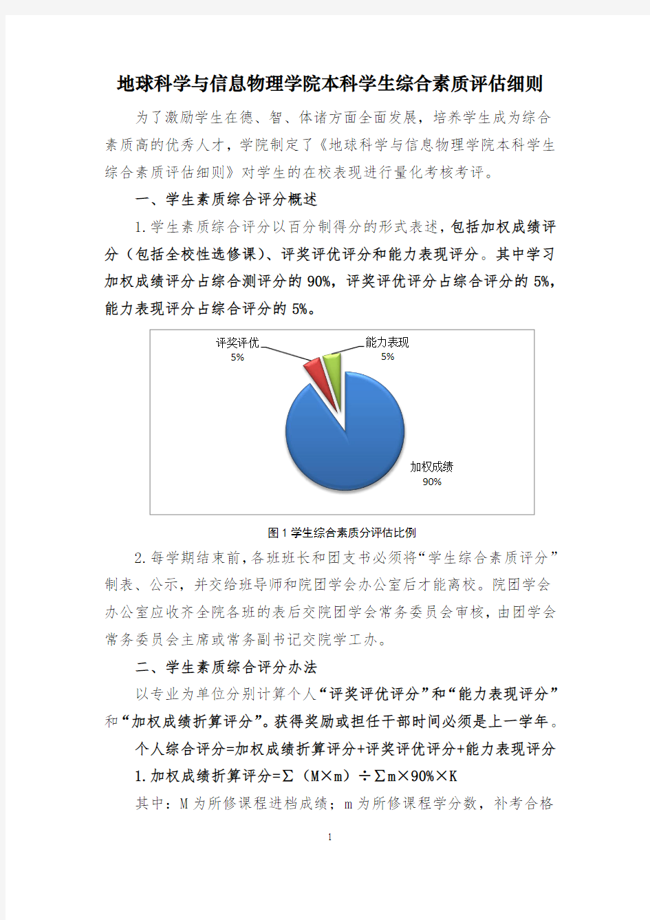 中南大学地信院常规奖学金评奖细则