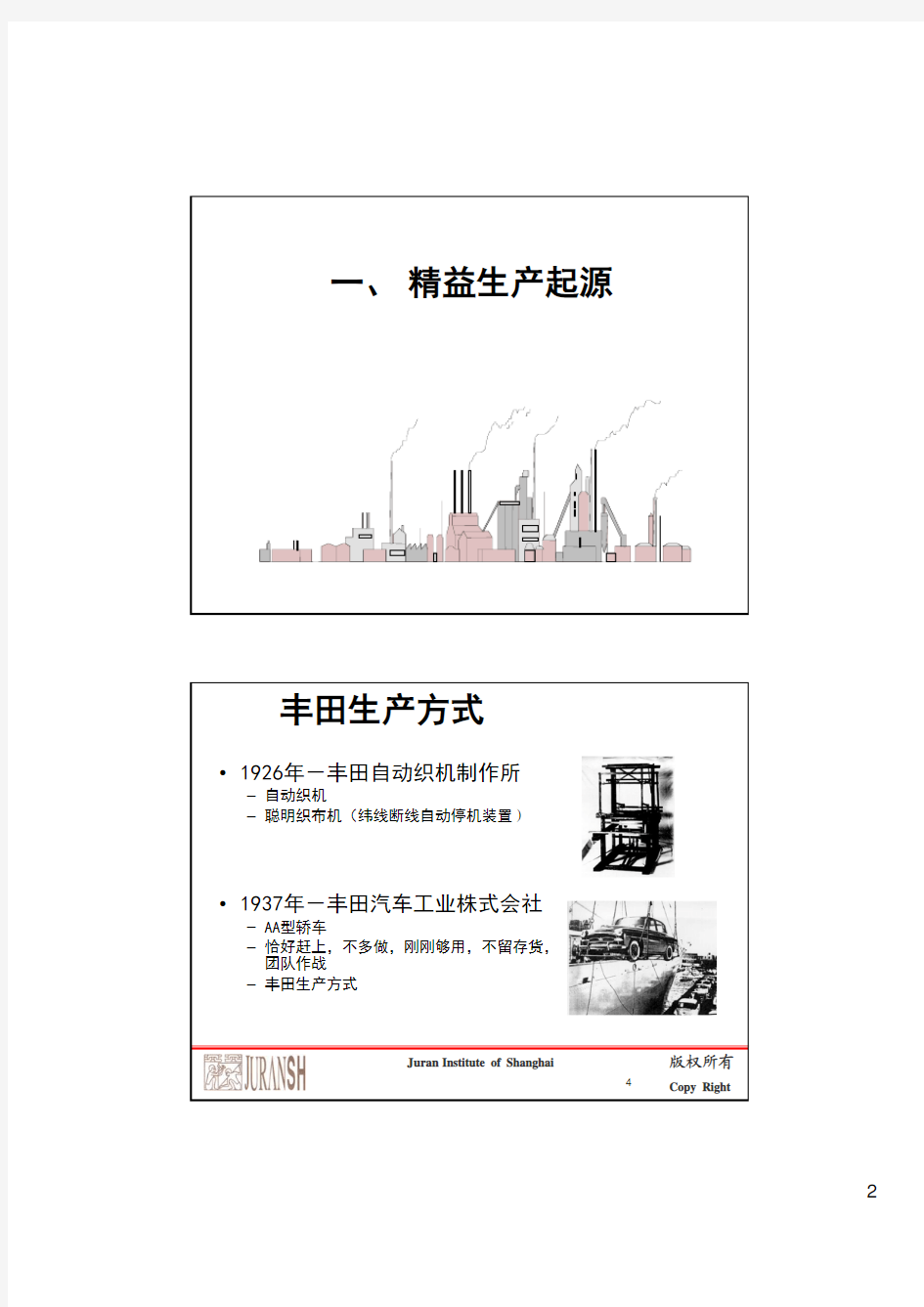 著名培训公司六西格玛黑带培训资料-精益思想及工具简介