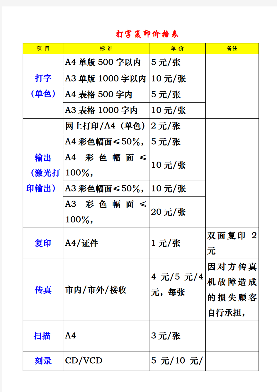 打字复印收费标准