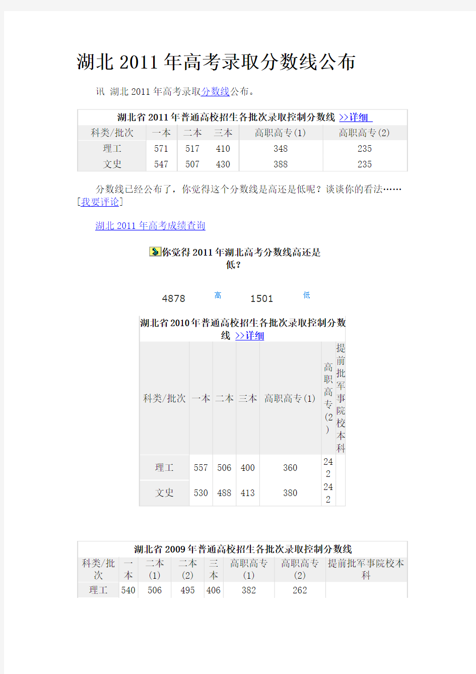 湖北2011年高考录取分数线公布