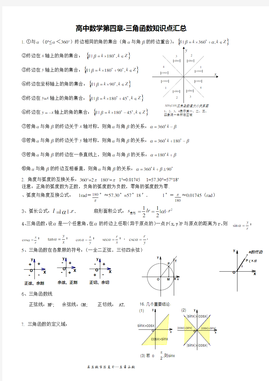 高中数学三角函数知识点