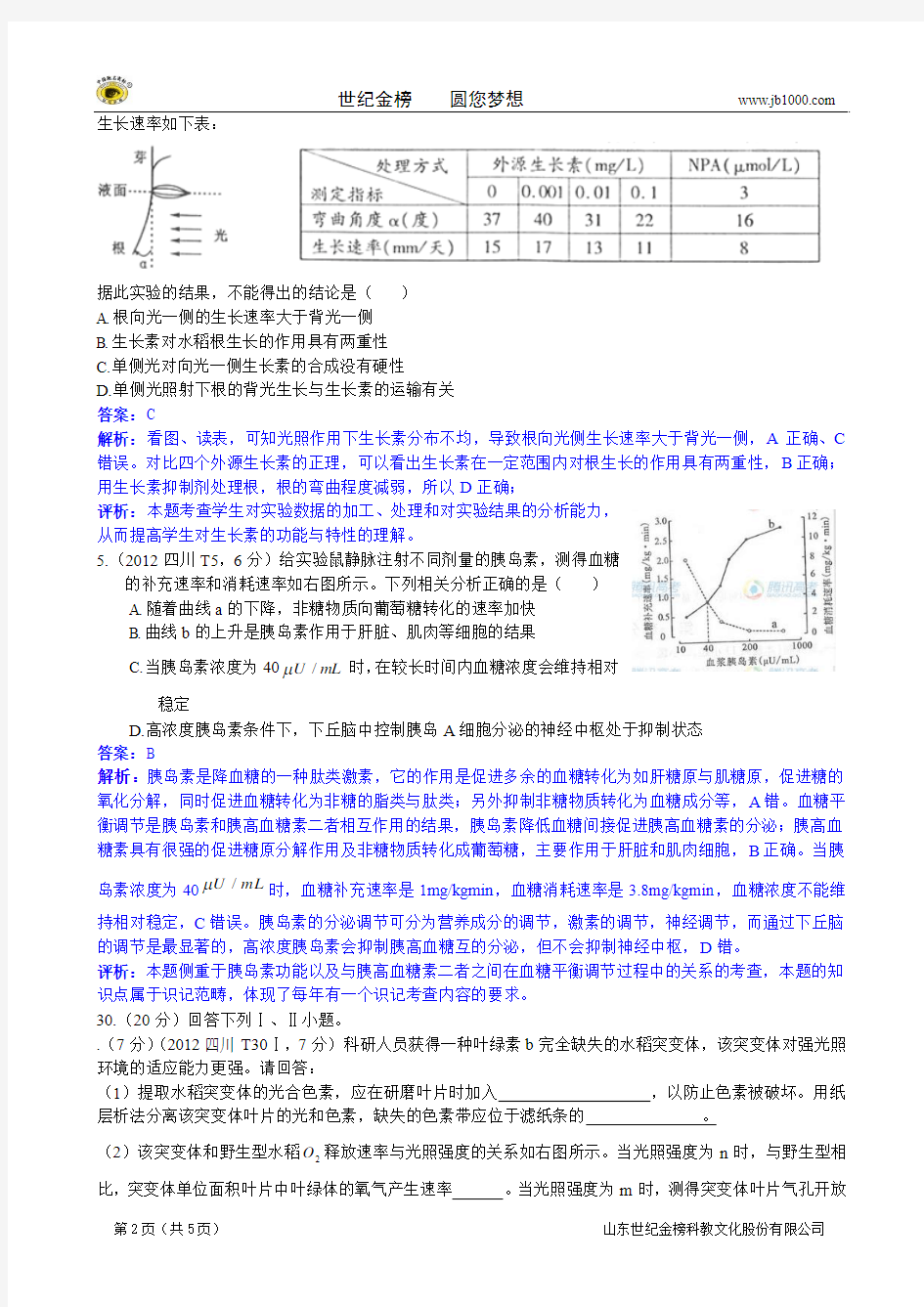 2012高考四川理综生物试题、答案、解析与评析
