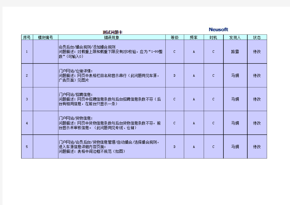 测试问题卡物流项目20100809补充1(5版)