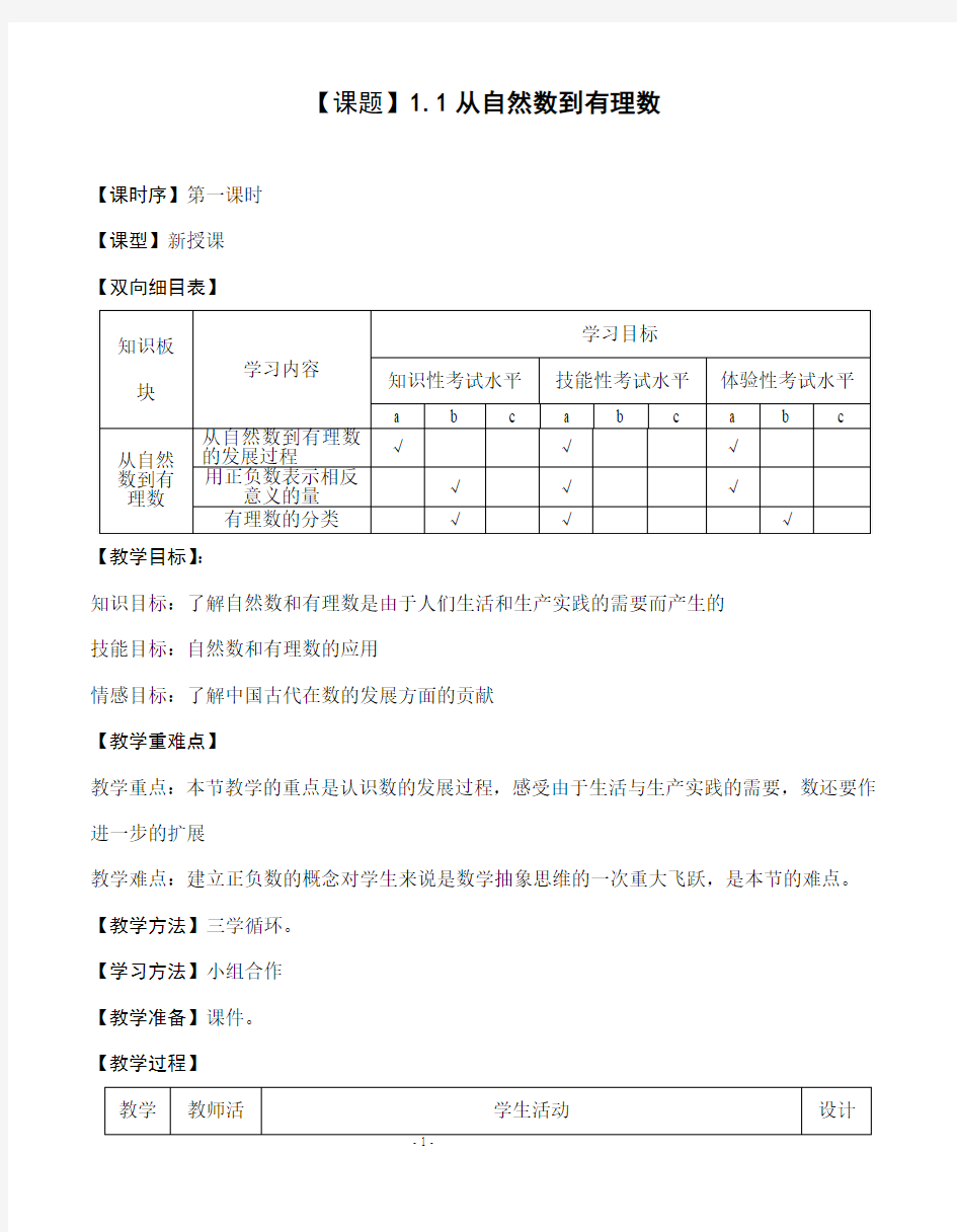 【课题】11从自然数到有理数