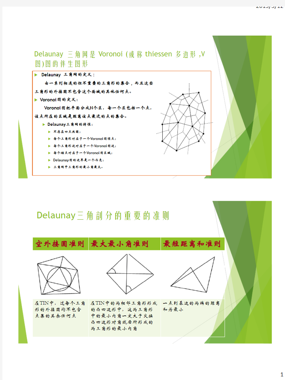 delaunay三角网生长准则及算法