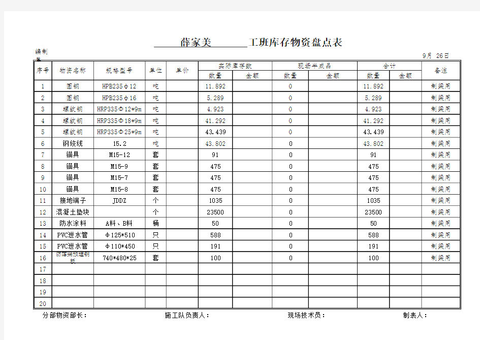 物资盘点表统一格式