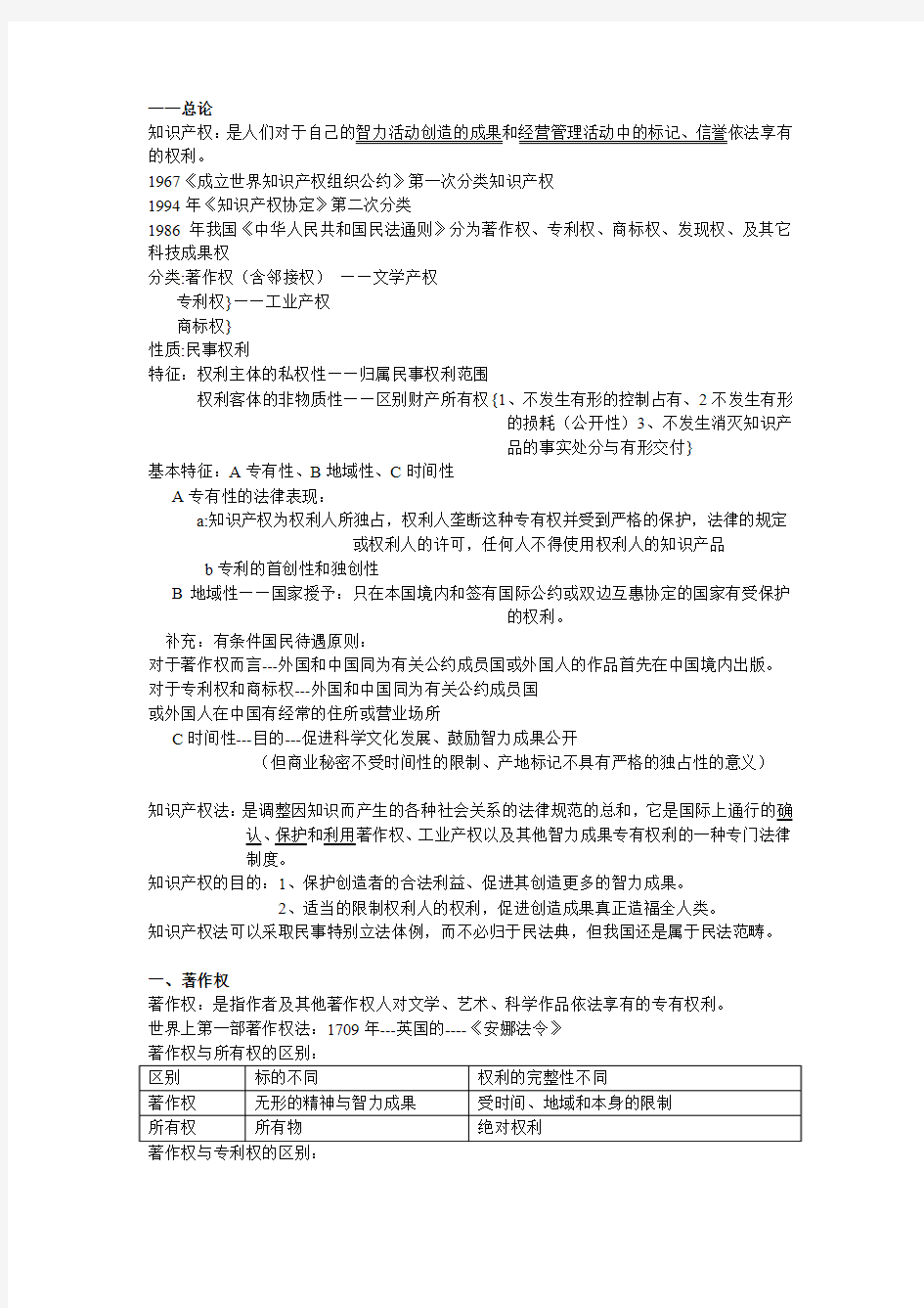 知识产权法 吴汉东