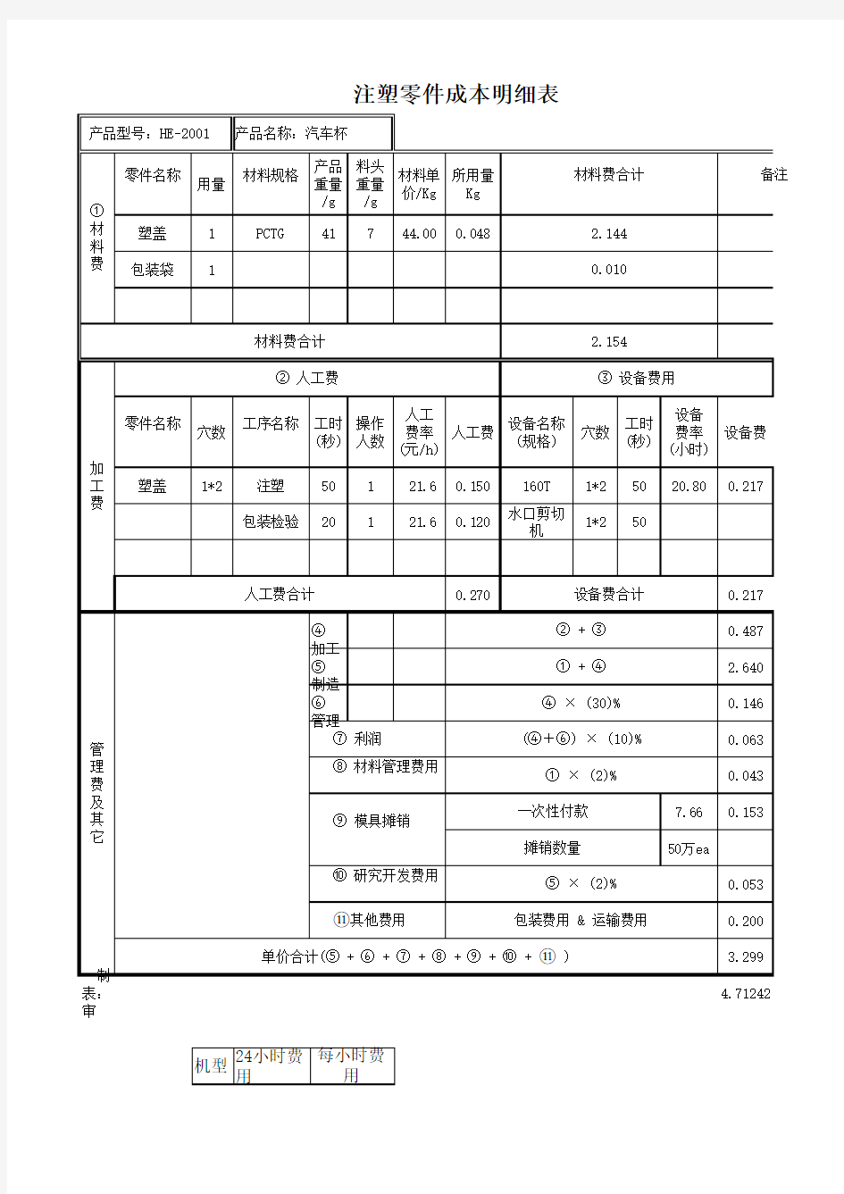 塑料产品报价明细表