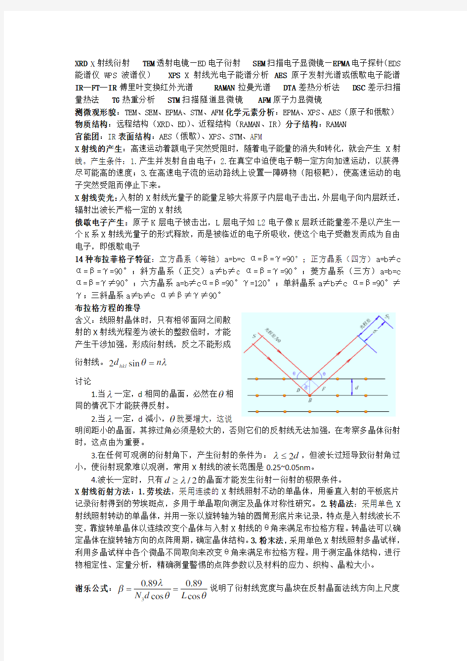 材料现代分析测试方法复习