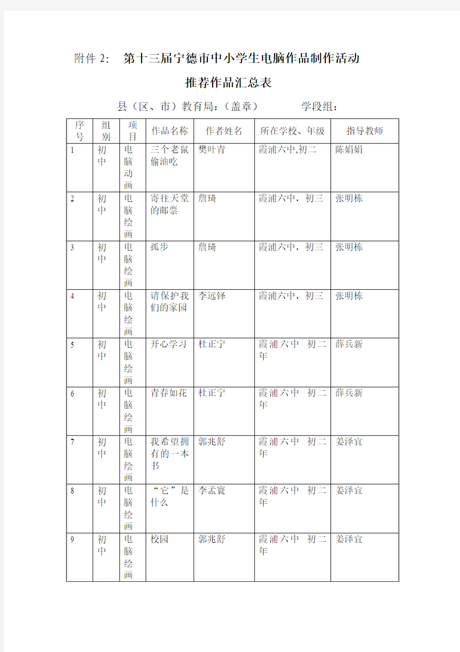 推荐作品登记表