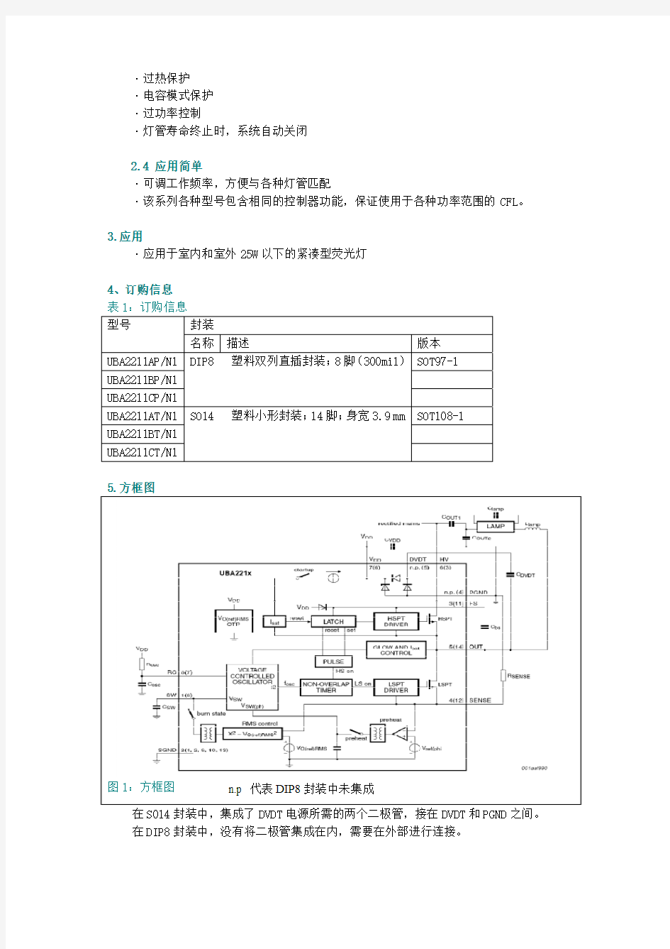 带预热和功率MOS管的节能灯芯片UBA2211中文规格书