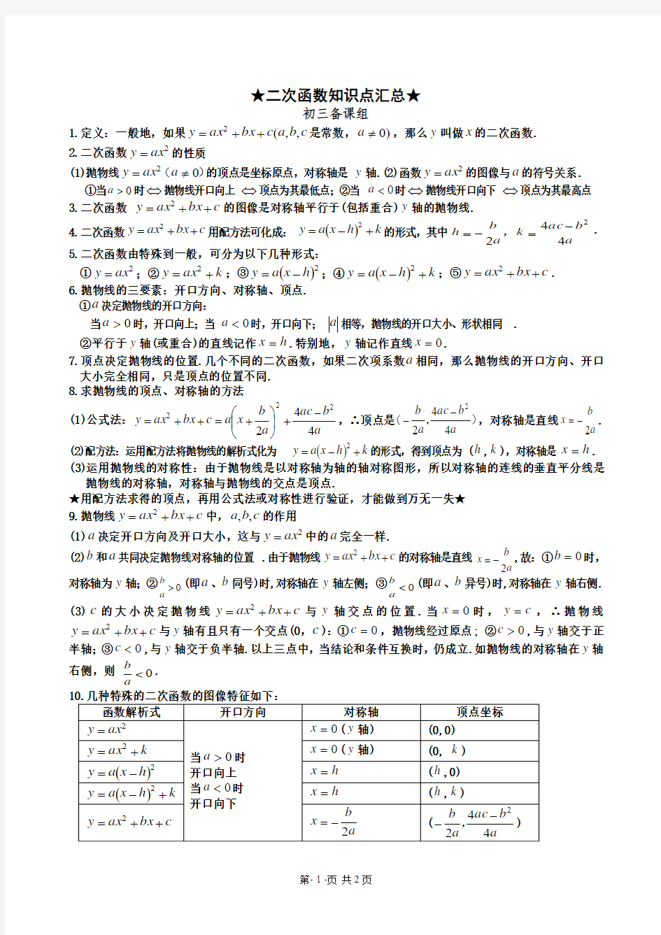 二次函数知识点汇总(简而全)