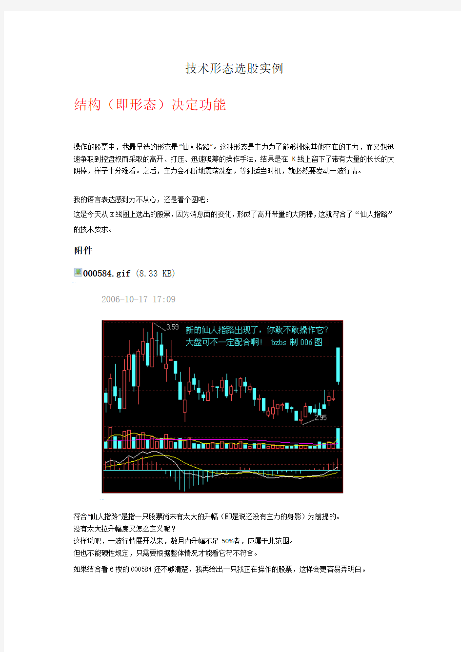 技术形态选股实例