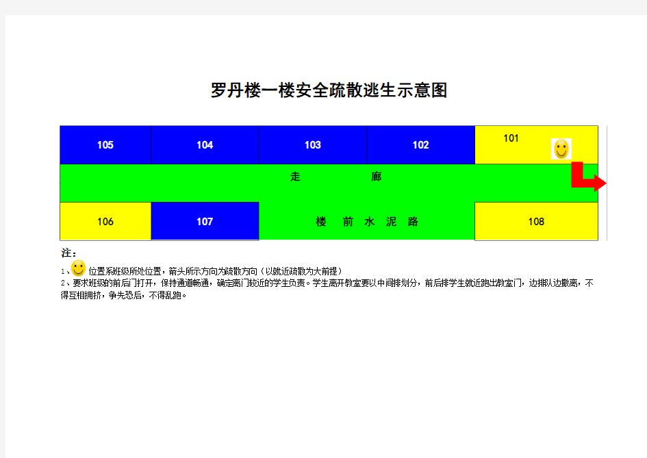 罗丹楼安全疏散逃生示意图(彩图)