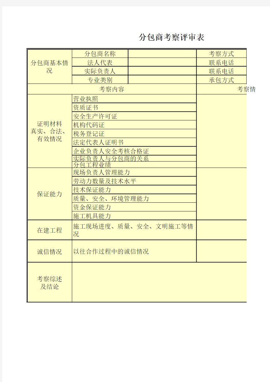 分包商考察评审表