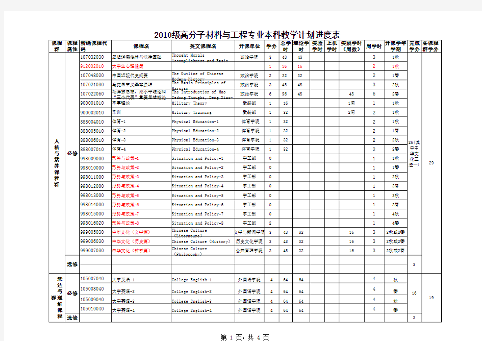 四川大学高分子材料与工程教学计划