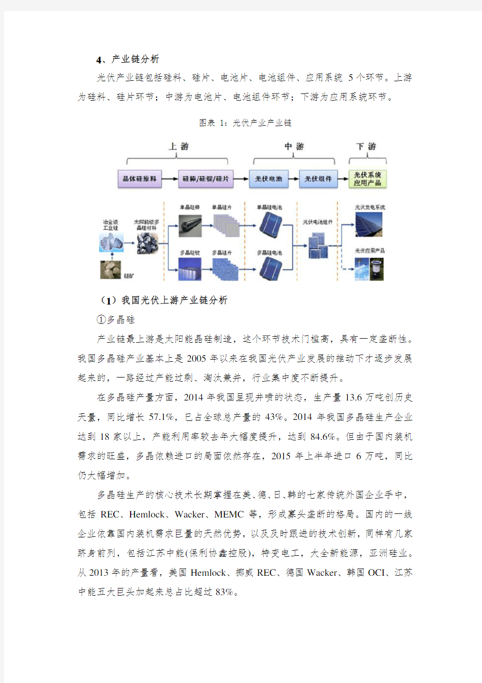 光伏产业产业链分析