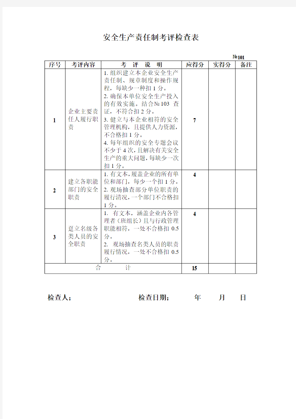 安全生产责任制考评检查表