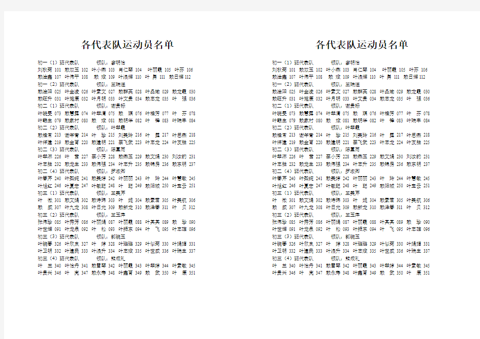 各代表队运动员名单