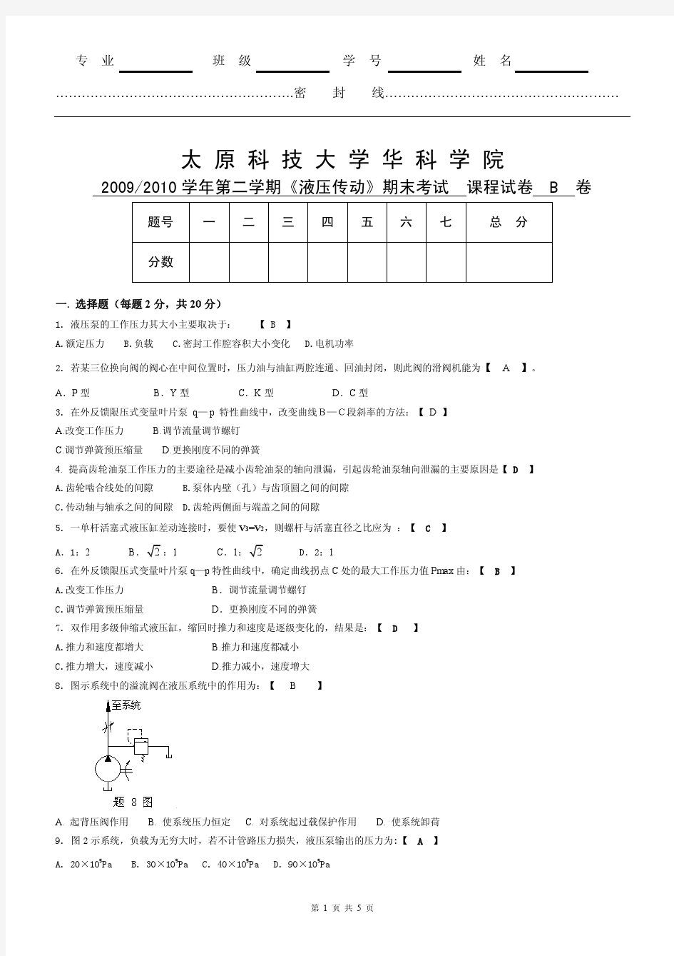 太原科技大学华科学院液压传动试卷和答案