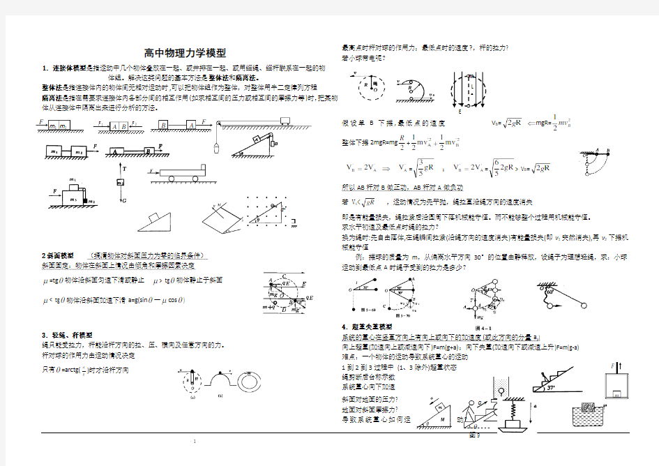 高中物理力学模型