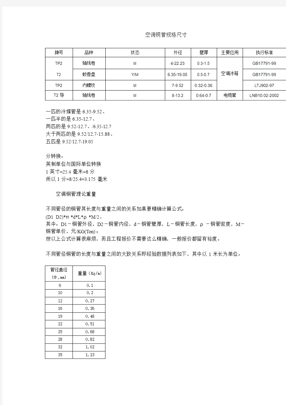 空调铜管规格尺寸