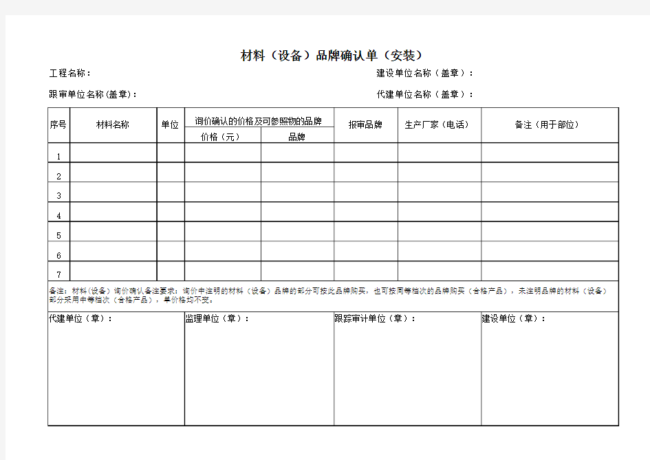 材料(设备)品牌确认单(安装)