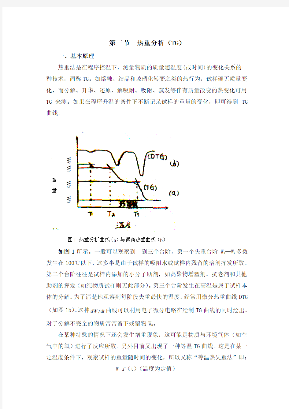 热重分析